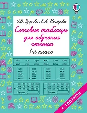 Слоговые таблицы для обучения чтению