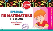 Правила по математике: 1-4 классы