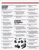 The Science Book. Big Ideas Simply Explained - 2