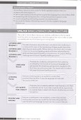 Unlock. Basic Literacy. Teacher's Book. English Profile Pre A1 - 1