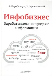 Инфобизнес.Зарабатываем на продаже информации