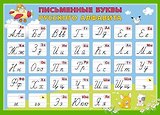 Плакат "Письменные буквы русского алфавита" (Формат А2)