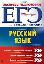 ЕГЭ. Русский язык