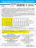 3000 примеров по математике. Счет в пределах 20 и 100. С ответами и методическими рекомендациями. 2 класс - 1