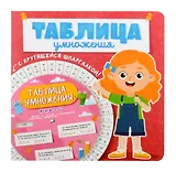 Таблица умножения с крутящейся шпаргалкой. Для девочек