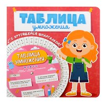 Таблица умножения с крутящейся шпаргалкой. Для девочек