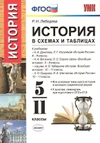 История в схемах и таблицах. 5-11 классы. ФГОС (к новым учебникам)
