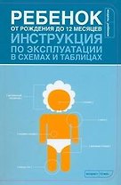 Ребенок от рождения до 12 месяцев. Инструкция по эксплуатации в схемах и таблицах