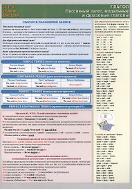 Let`s Learn English. Глагол. Пассивный залог, модальные и фразовые глаголы