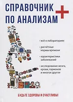 Справочник по анализам.