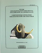 Современные проблемы биологической систематики. Труды Зоологического института РАН. Приложение №2