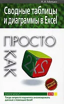 Сводные таблицы и диаграммы в Excel. Просто как дважды два