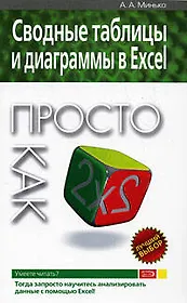 Сводные таблицы и диаграммы в Excel. Просто как дважды два