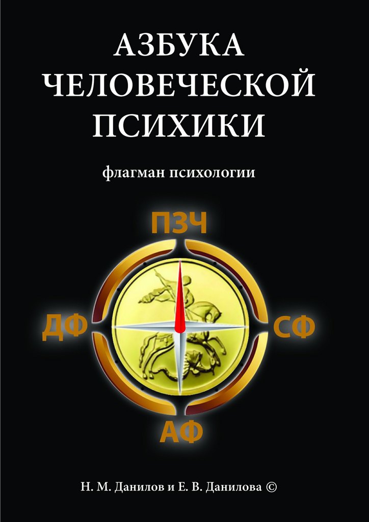 

Азбука человеческой психики
