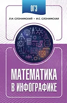 ОГЭ. Математика в инфографике