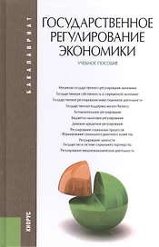 Государственное регулирование экономики : учебное пособие