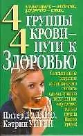 4 группы крови- 4 пути к здоровью