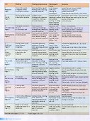 English World 7. А2+. Students Book - 1