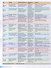 English World 7. А2+. Students Book - 1