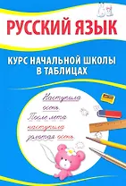 Русский язык. Курс начальной школы в таблицах / 7-е изд