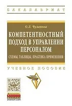 Компетентностный подход в управлении персоналом: схемы, таблицы, практика применения