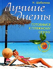 Лучшие диеты: Готовимся к пляжному сезону