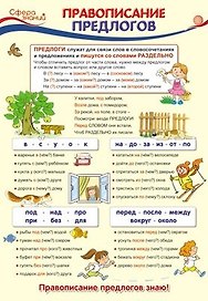 Плакат А3. Правописание предлогов ПО-13360