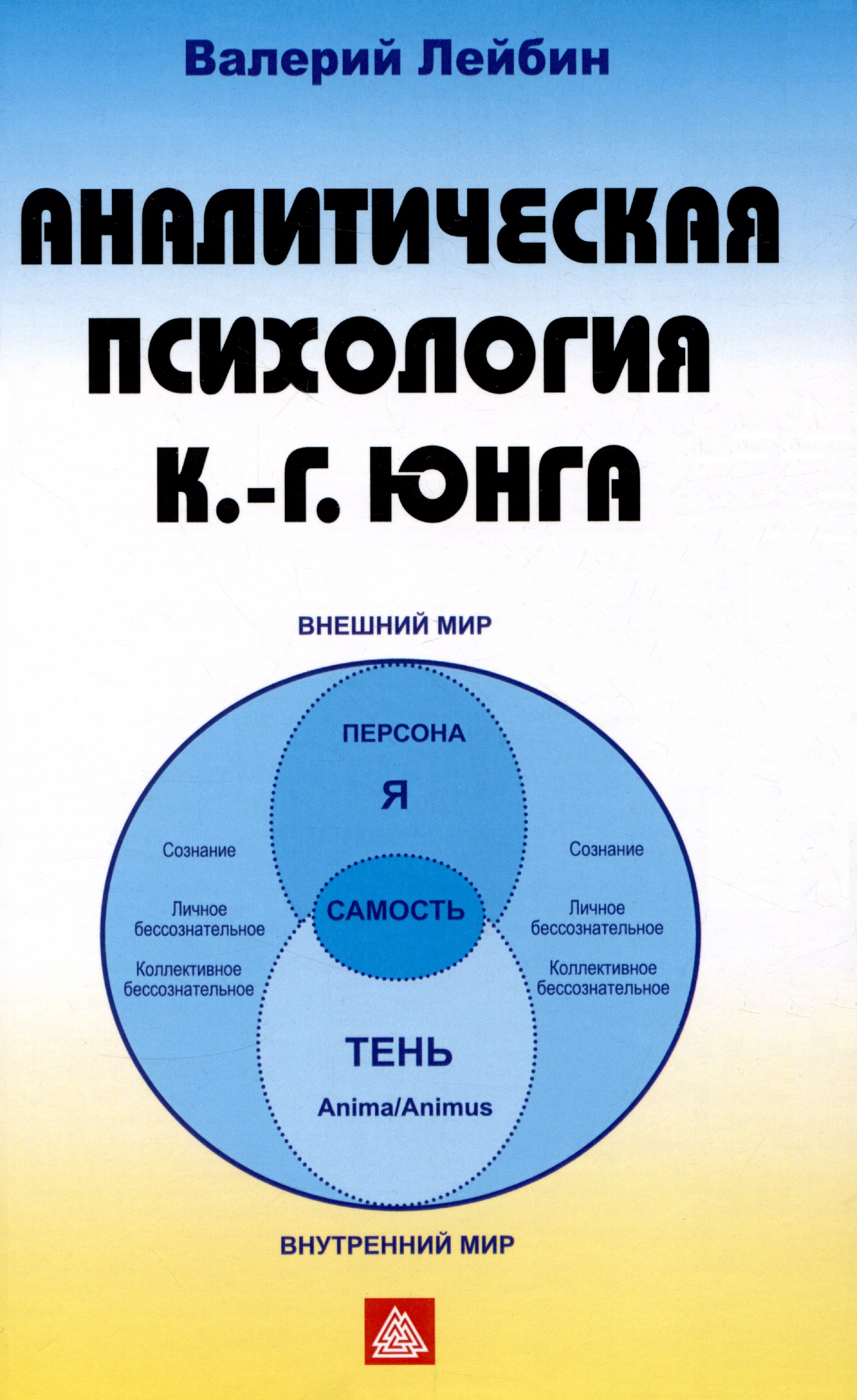 

Аналитическая психология К.Г. Юнга
