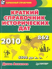 Краткий справочник исторических дат
