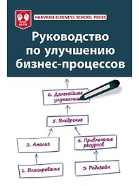 Руководство по улучшению бизнес-процессов