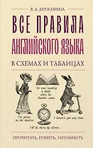 Все правила английского языка в схемах и таблицах