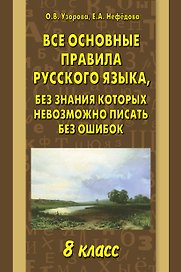 Все основные правила русского языка 8 кл.