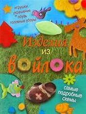 ПИ(мел).Изделия из войлока