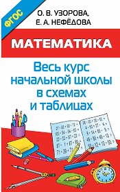 Математика. Начальная школа в схемах и таблицах