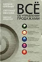 Всё об управлении продажами