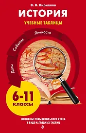 История. Учебные таблицы. 6-11 классы