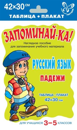 

Русский язык. Падежи для учащихся 3-5 классов