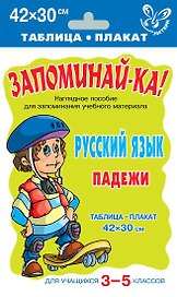Русский язык. Падежи для учащихся 3-5 классов