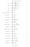 Каталог Дом Романовых 400 лет (русский язык) - 1