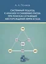 Системный подход к анализу и снижению риска при поисках и разведке месторождений нефти и газа