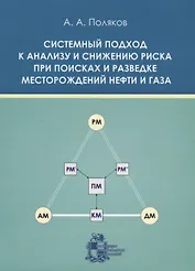 Системный подход к анализу и снижению риска при поисках и разведке месторождений нефти и газа