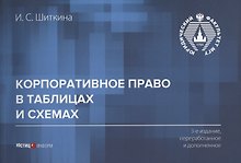 Корпоративное право в таблицах и схемах (3 изд.) (м) Шиткина