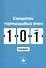 Кэндэлек тормышыбыз эчен 101 хэдис - 0