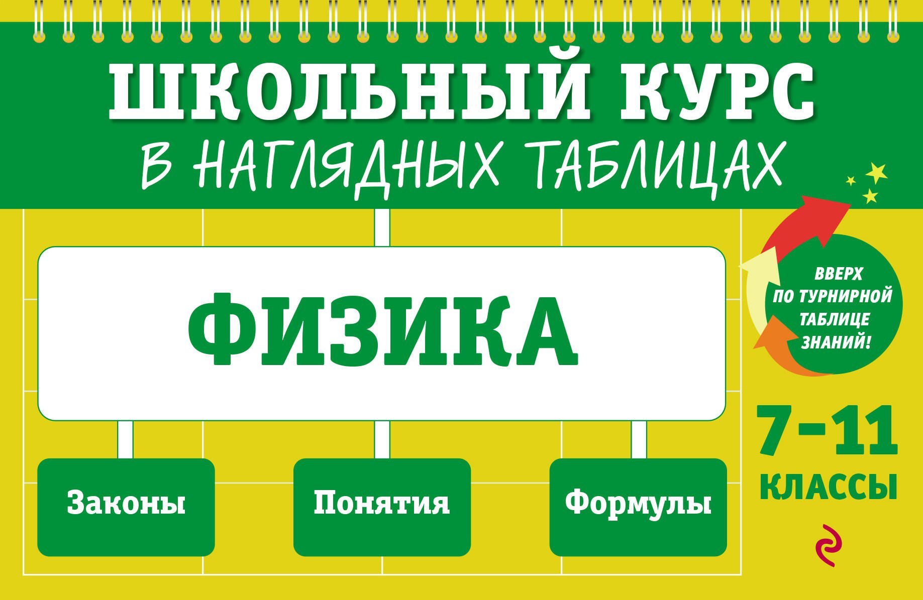 

Физика: 7-11 классы