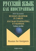 Russian Grammar in Tables Русская грамматика в таблицах Учебное пособие (6,10,11 изд.) (мРЯкИ) Кузьмина
