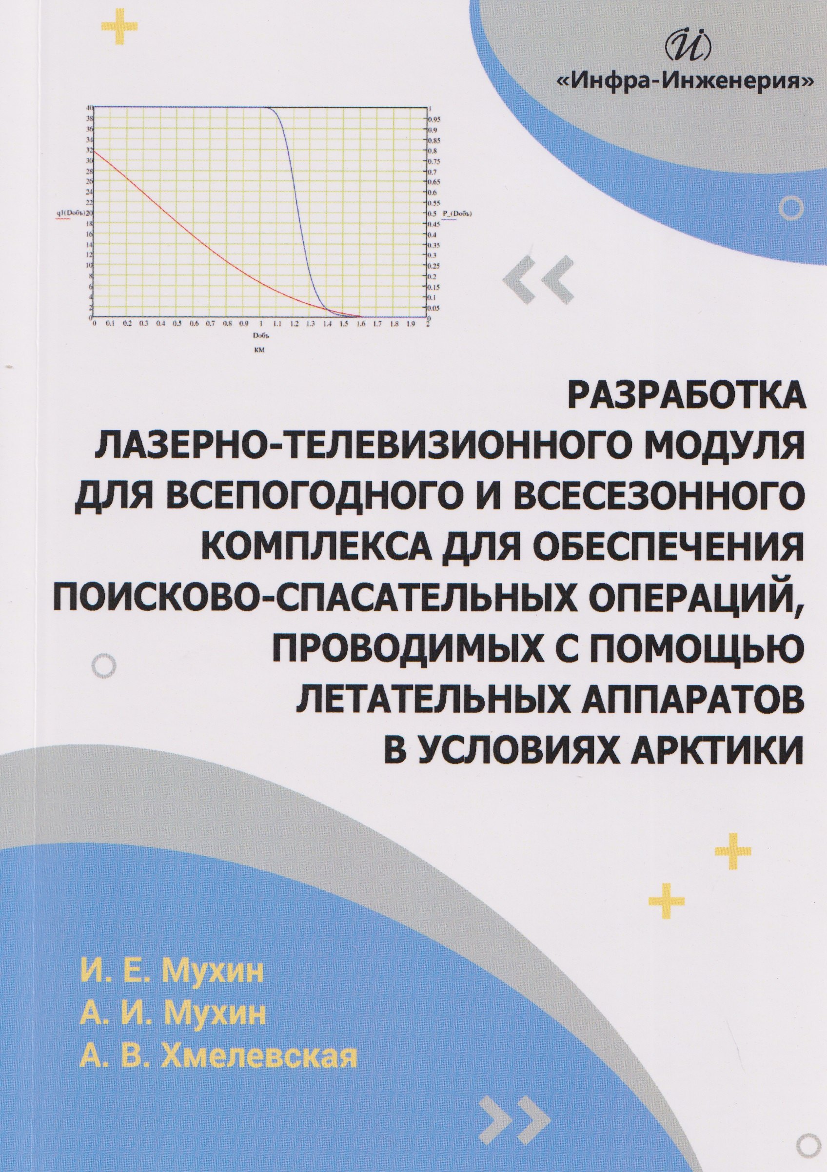 Разработка лазерно-телевизионного модуля для всепогодного и всесезонного комплекса для обеспечения поисково-спасательных операций, проводимых с помощью летательных аппаратов в условиях Арктики
