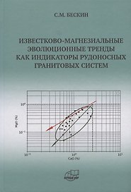 Известково-магнезиальные эволюционные тренды как индикаторы рудоносных гранитовых систем