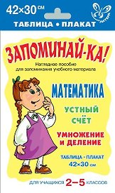 Математика. Устный счет. Умножение и деление. 2-5 классы. Наглядное пособие