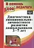 Диагностика эмоционально-личностного развития дошкольников 3-7 лет - 0