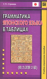 Грамматика японского языка в таблицах